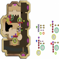 Dread Dungeon NMHC 1k5 / 2k stat easy rush xp 25 wave