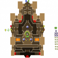 A Summit Build + Secret