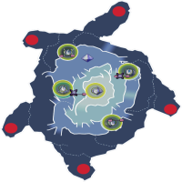 Meshaks build no minions/hermit