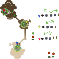 Sky Spooktacular Ruthless Camp / Survival