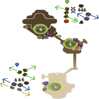 Ruthless Pure Strategy Sky Spooktacular - Tier 1 Armor Farm