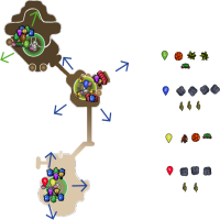 Overly complicated RLPS build you should NOT use