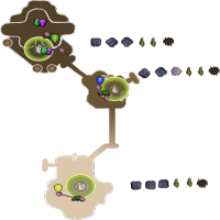 Safe Eye Farm 28-30 (14k stats Warden)