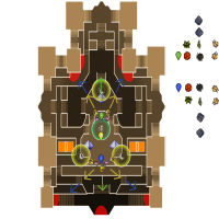 two stack summit build