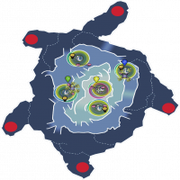 Crystalline Resurgence 3 DST build