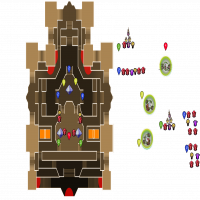Summit NMHC Survival untested