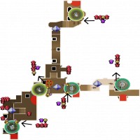 Nightmare Campaign Test